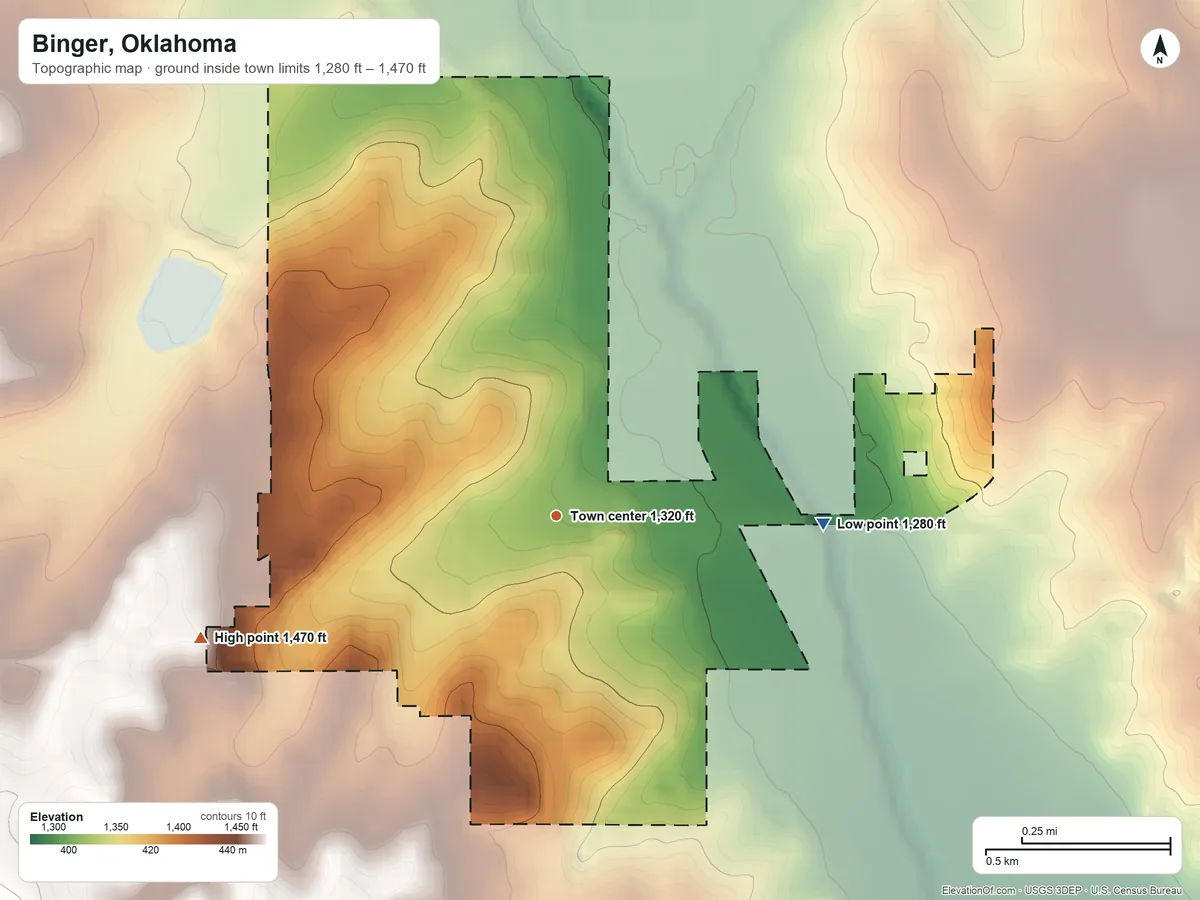Topographic elevation map of Binger, Oklahoma, shaded from 1,280 ft on the east side to 1,470 ft on the west side