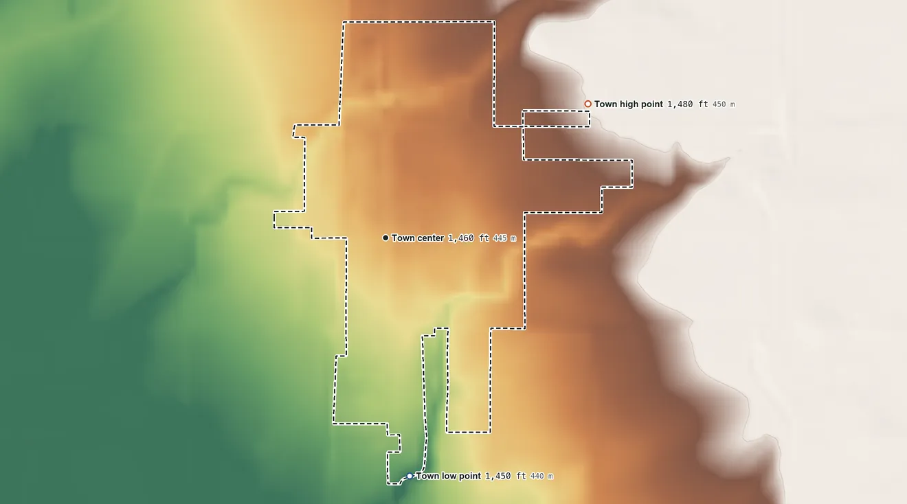 Topographic elevation map of Blair, Oklahoma, shaded from 1,450 ft on the south side to 1,480 ft on the northeast side