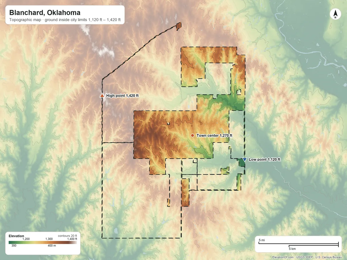 Topographic elevation map of Blanchard, Oklahoma, shaded from 1,120 ft on the southeast side to 1,420 ft on the northwest side
