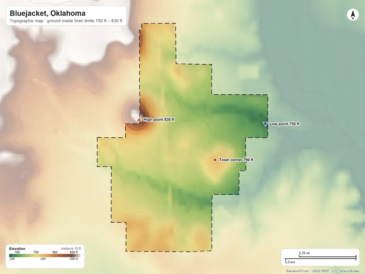 Topographic elevation map of Bluejacket, Oklahoma, shaded from 750 ft on the northeast side to 830 ft on the northwest side