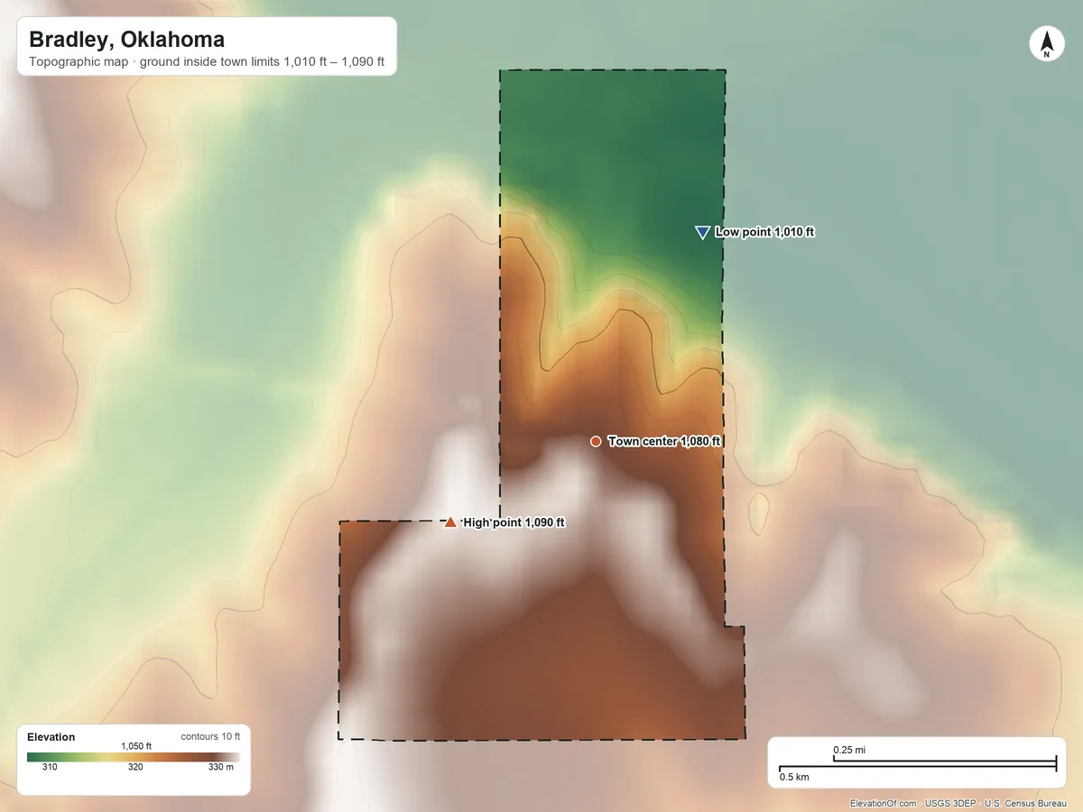 Topographic elevation map of Bradley, Oklahoma, shaded from 1,010 ft on the northeast side to 1,090 ft on the southwest side
