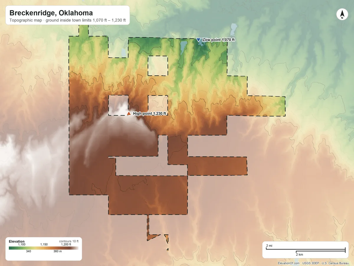 Topographic elevation map of Breckenridge, Oklahoma, shaded from 1,070 ft on the north side to 1,230 ft on the north side