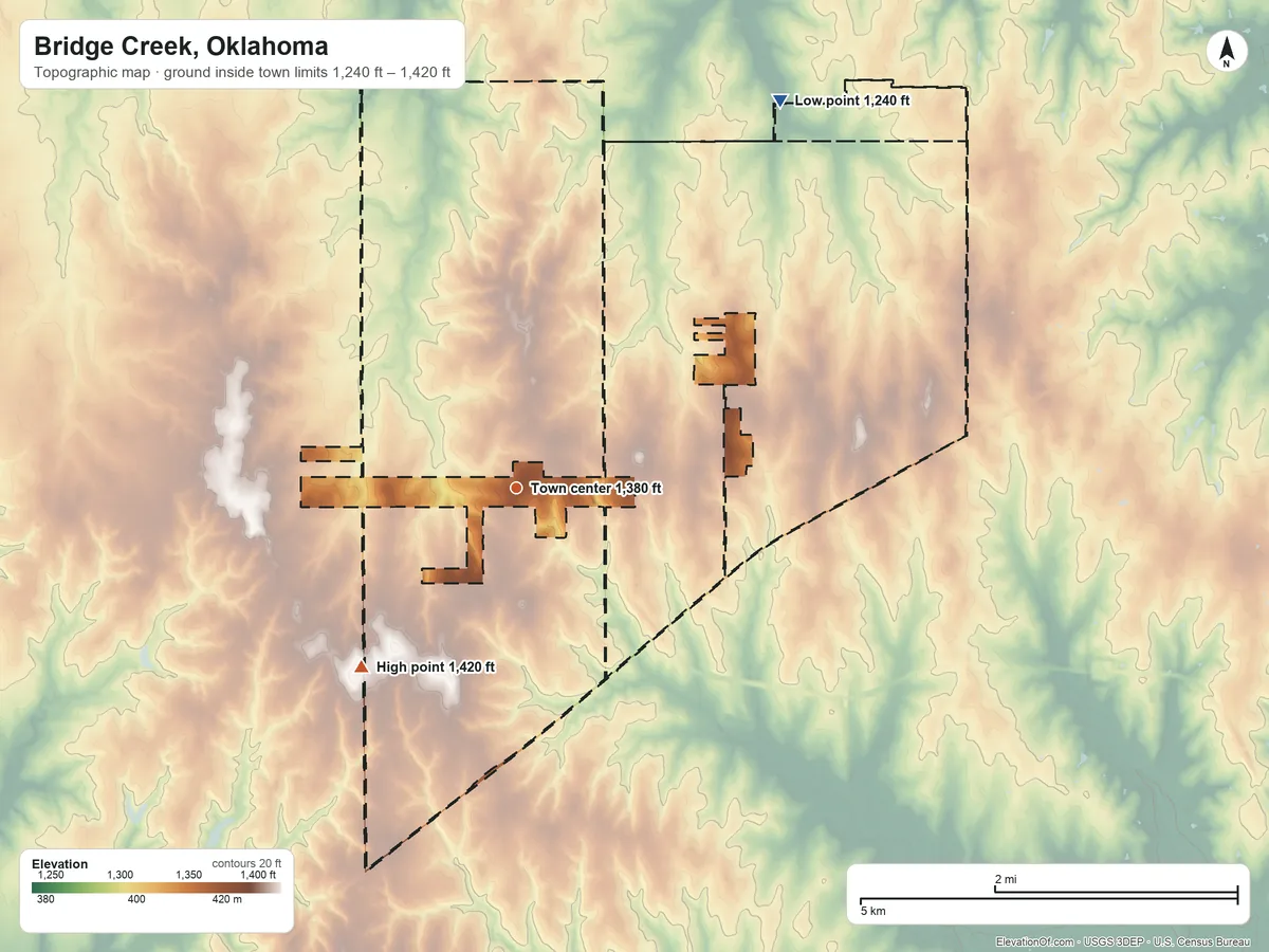 Topographic elevation map of Bridge Creek, Oklahoma, shaded from 1,240 ft on the northeast side to 1,420 ft on the southwest side
