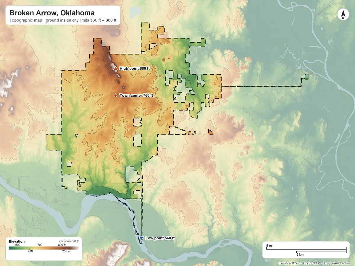 Topographic elevation map of Broken Arrow, Oklahoma, shaded from 560 ft on the south side to 880 ft near the middle