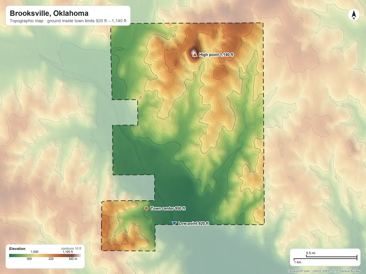 Topographic elevation map of Brooksville, Oklahoma, shaded from 920 ft on the southeast side to 1,140 ft on the north side