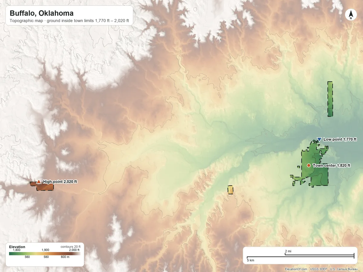Topographic elevation map of Buffalo, Oklahoma, shaded from 1,770 ft near the middle to 2,020 ft on the west side