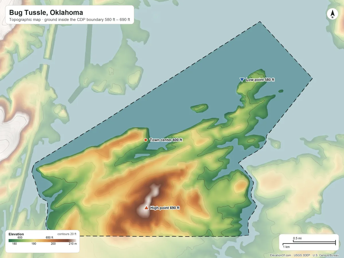 Topographic elevation map of Bug Tussle, Oklahoma, shaded from 580 ft on the northeast side to 690 ft on the south side