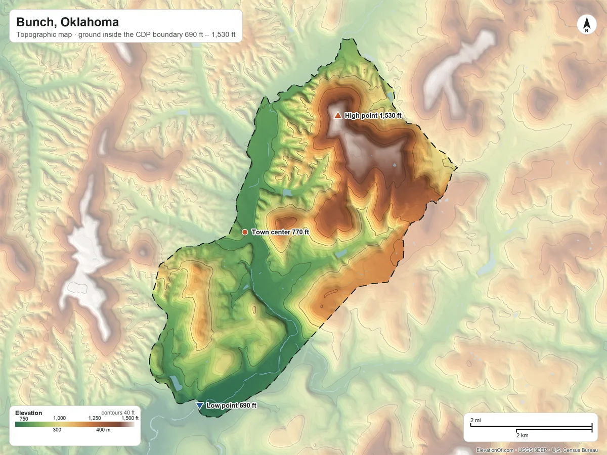 Topographic elevation map of Bunch, Oklahoma, shaded from 690 ft on the south side to 1,530 ft on the northeast side