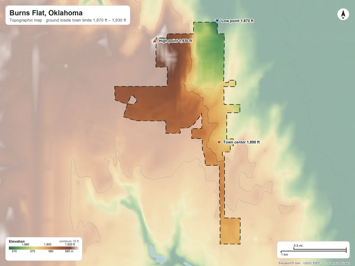 Topographic elevation map of Burns Flat, Oklahoma, shaded from 1,870 ft on the north side to 1,930 ft on the northwest side