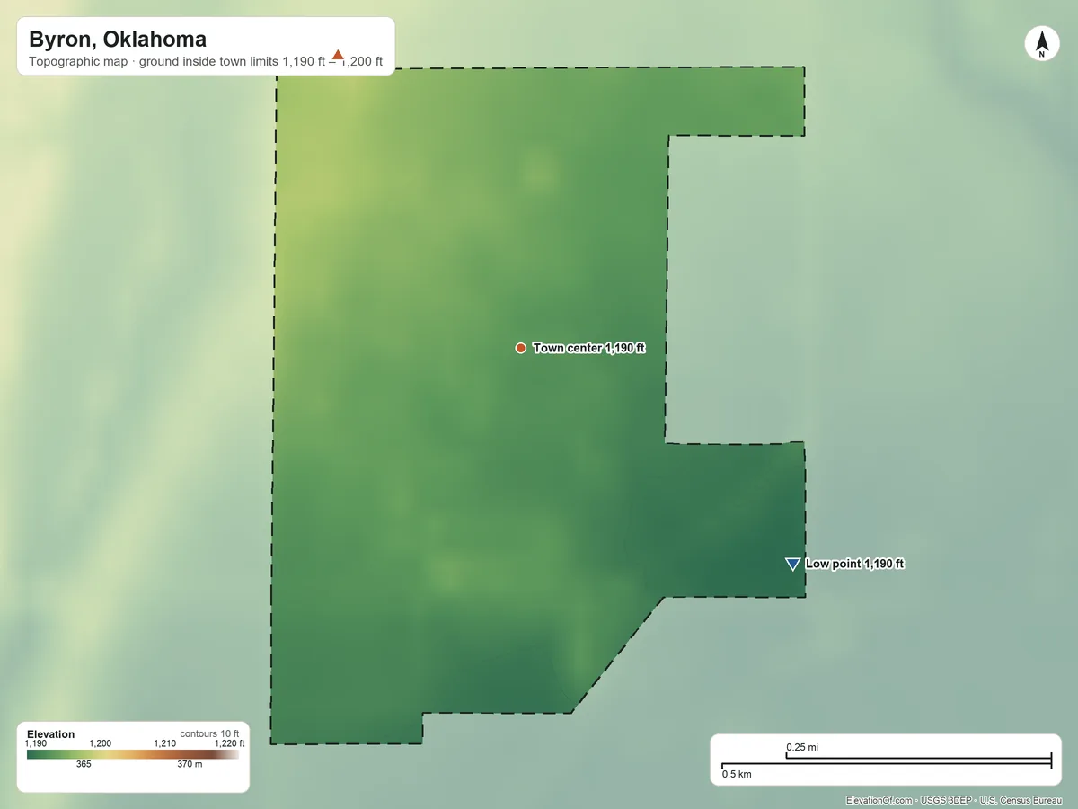 Topographic elevation map of Byron, Oklahoma, shaded from 1,190 ft on the southeast side to 1,200 ft on the northwest side