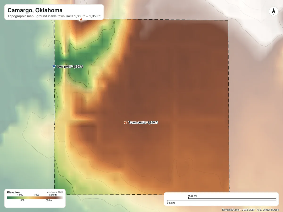 Topographic elevation map of Camargo, Oklahoma, shaded from 1,880 ft on the northwest side to 1,950 ft on the northwest side