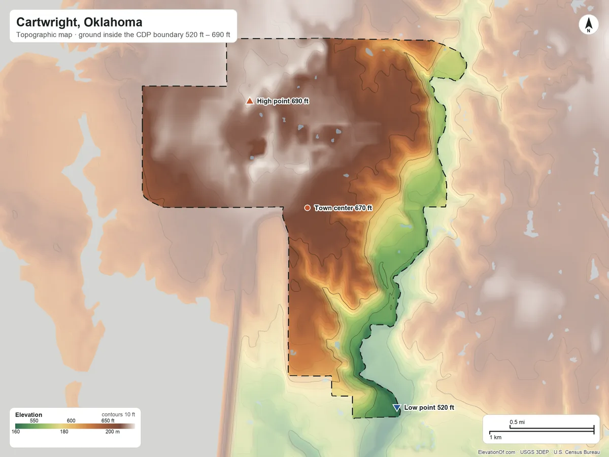Topographic elevation map of Cartwright, Oklahoma, shaded from 520 ft on the southeast side to 690 ft on the northwest side