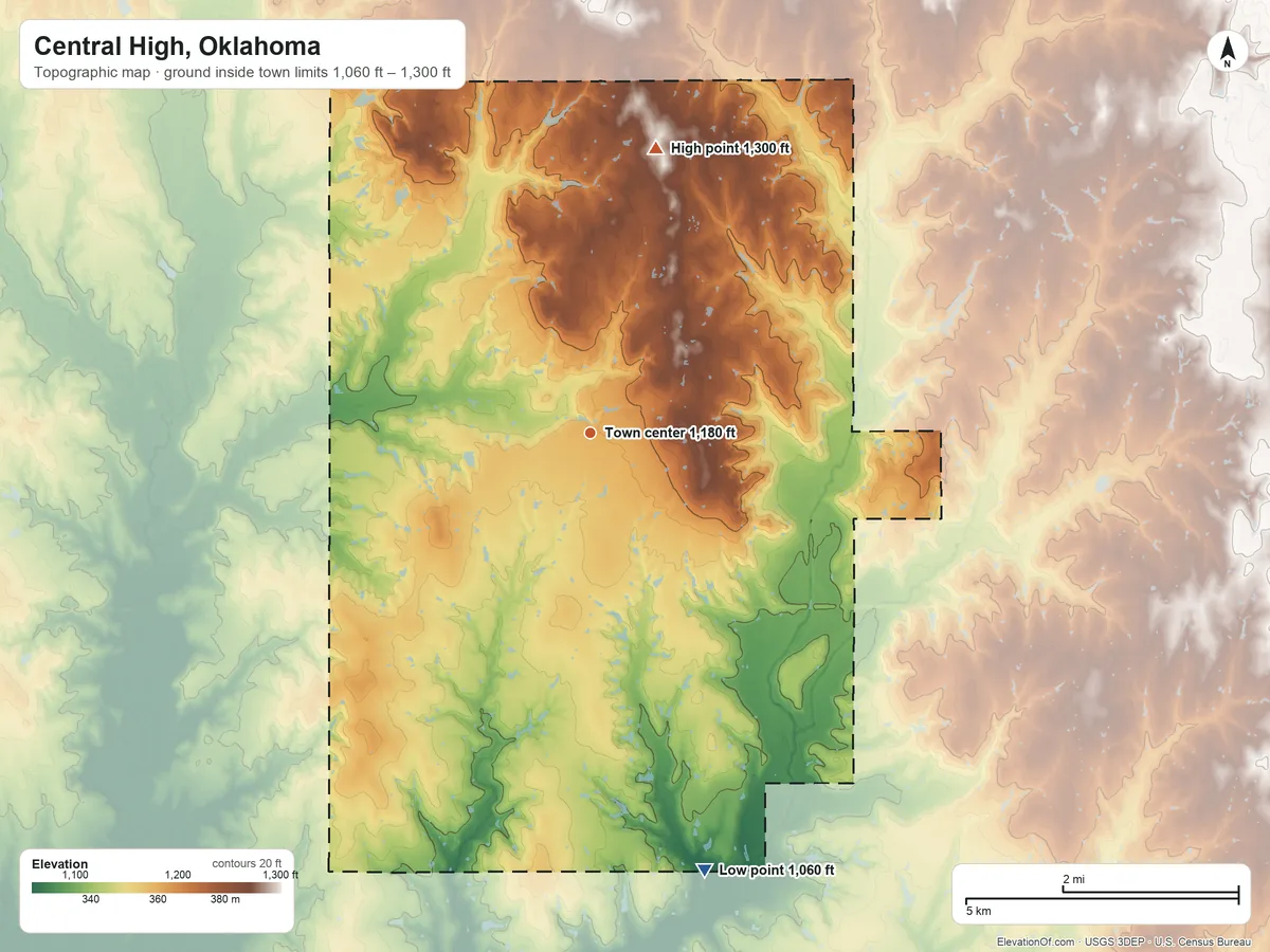 Topographic elevation map of Central High, Oklahoma, shaded from 1,060 ft on the south side to 1,300 ft on the north side