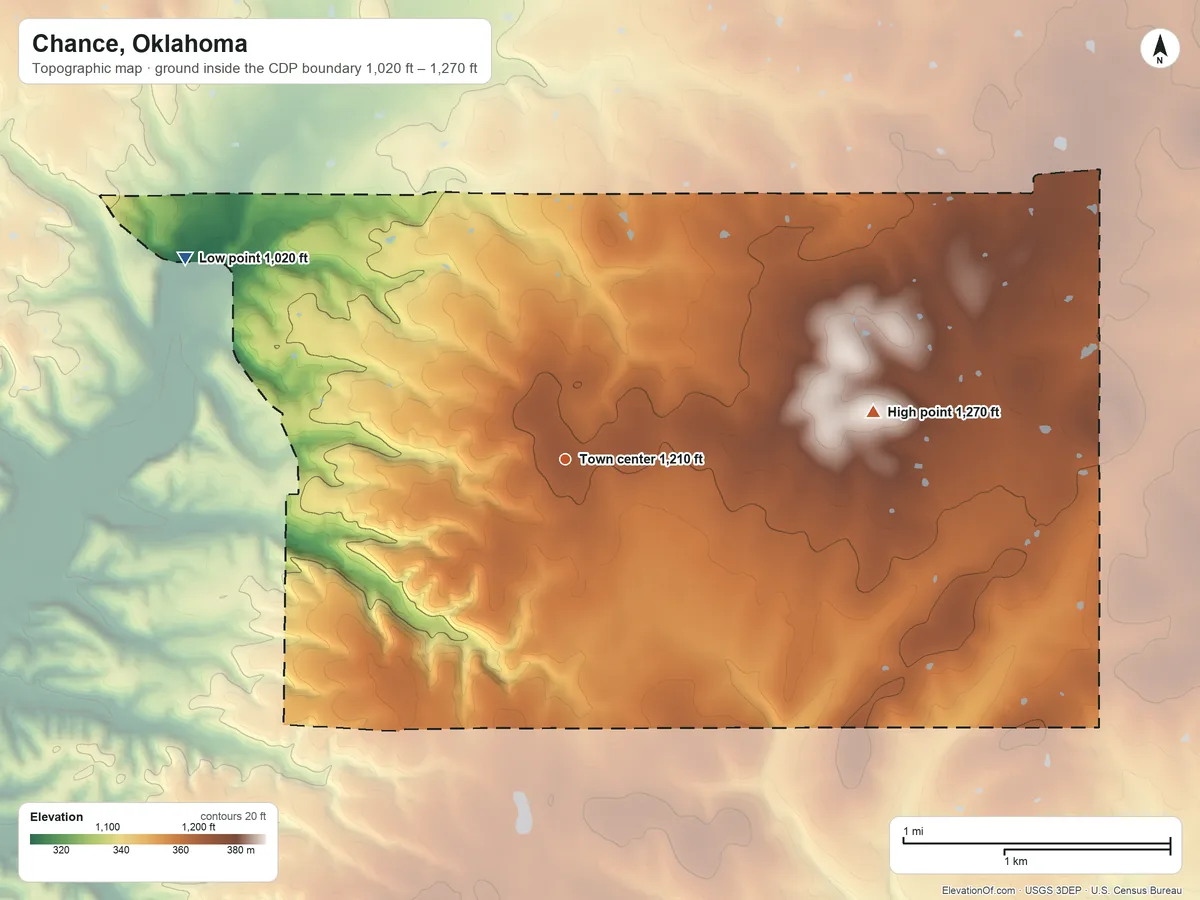 Topographic elevation map of Chance, Oklahoma, shaded from 1,020 ft on the northwest side to 1,270 ft on the east side