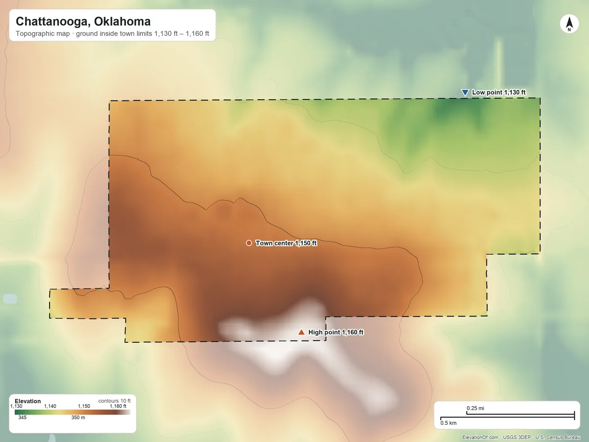 Topographic elevation map of Chattanooga, Oklahoma, shaded from 1,130 ft on the northeast side to 1,160 ft on the southeast side