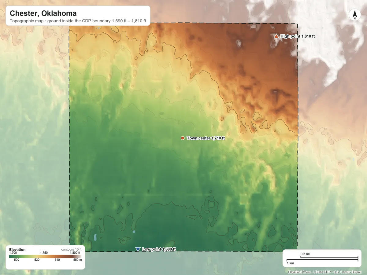 Topographic elevation map of Chester, Oklahoma, shaded from 1,690 ft on the south side to 1,810 ft on the northeast side