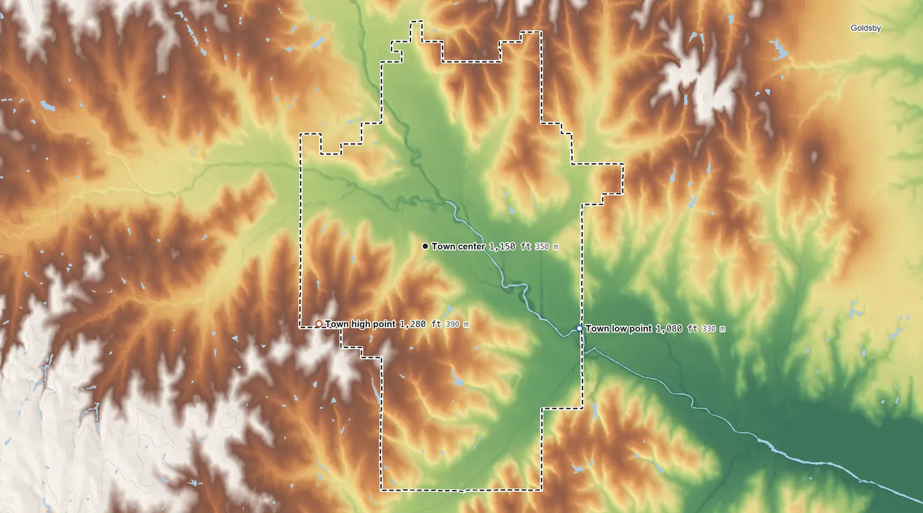 Topographic elevation map of Cole, Oklahoma, shaded from 1,080 ft on the southeast side to 1,280 ft on the southwest side