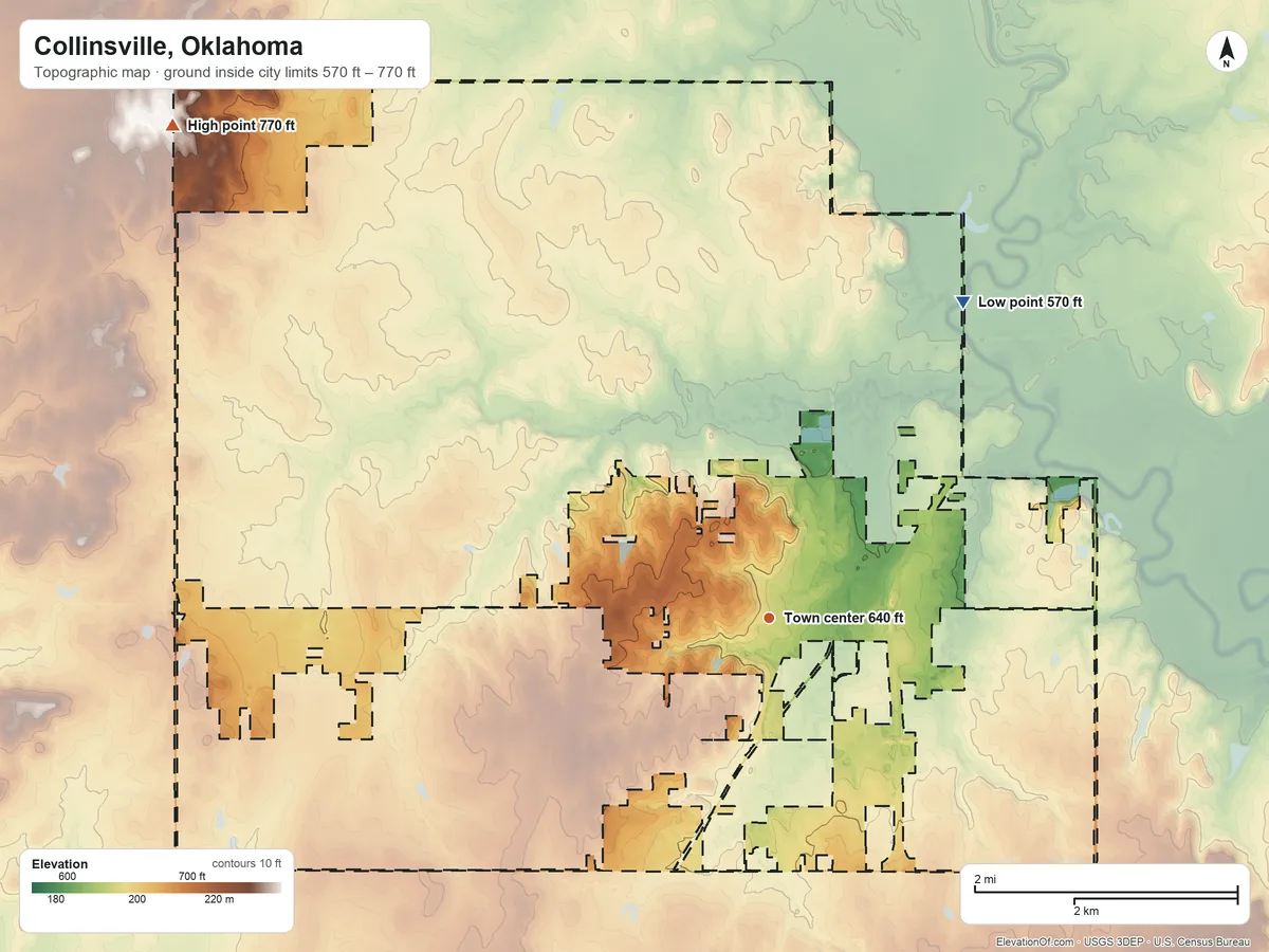Topographic elevation map of Collinsville, Oklahoma, shaded from 570 ft on the northeast side to 770 ft on the northwest side