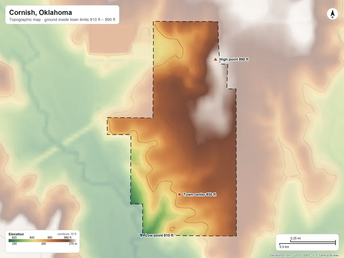 Topographic elevation map of Cornish, Oklahoma, shaded from 810 ft on the southwest side to 890 ft on the north side