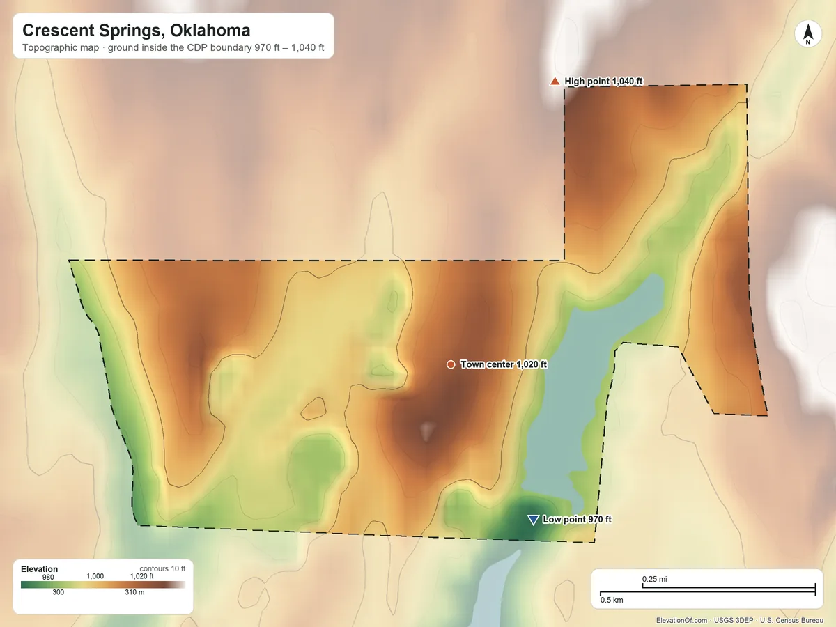 Topographic elevation map of Crescent Springs, Oklahoma, shaded from 970 ft on the southeast side to 1,040 ft on the north side