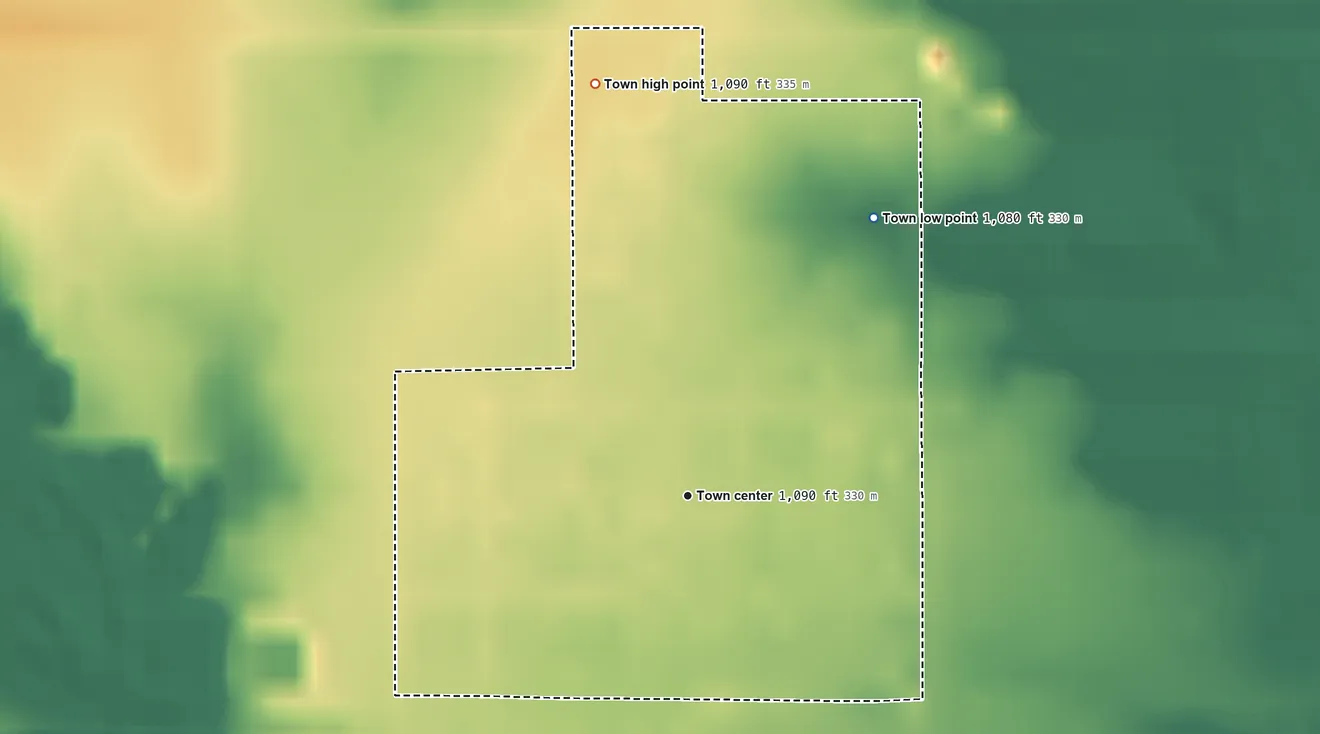 Topographic elevation map of Deer Creek, Oklahoma, shaded from 1,080 ft on the northeast side to 1,090 ft on the north side