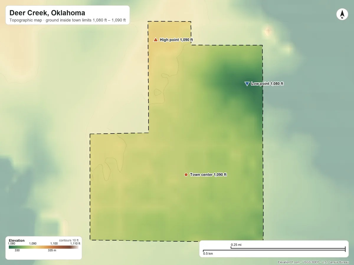Topographic elevation map of Deer Creek, Oklahoma, shaded from 1,080 ft on the northeast side to 1,090 ft on the north side