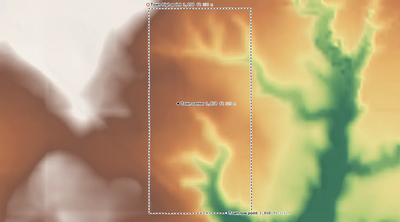 Topographic elevation map of Devol, Oklahoma, shaded from 1,040 ft on the southeast side to 1,090 ft on the north side