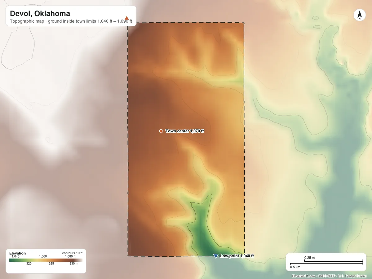 Topographic elevation map of Devol, Oklahoma, shaded from 1,040 ft on the southeast side to 1,090 ft on the north side