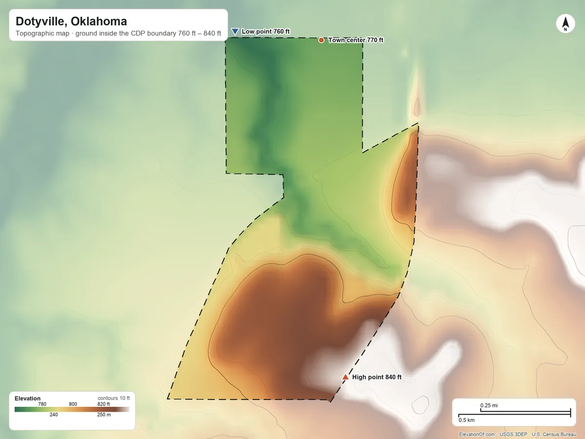 Topographic elevation map of Dotyville, Oklahoma, shaded from 760 ft on the west side to 840 ft on the south side