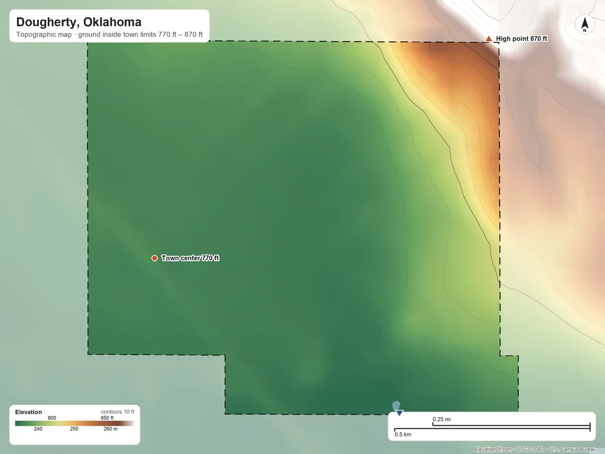 Topographic elevation map of Dougherty, Oklahoma, shaded from 770 ft on the southeast side to 870 ft on the northeast side