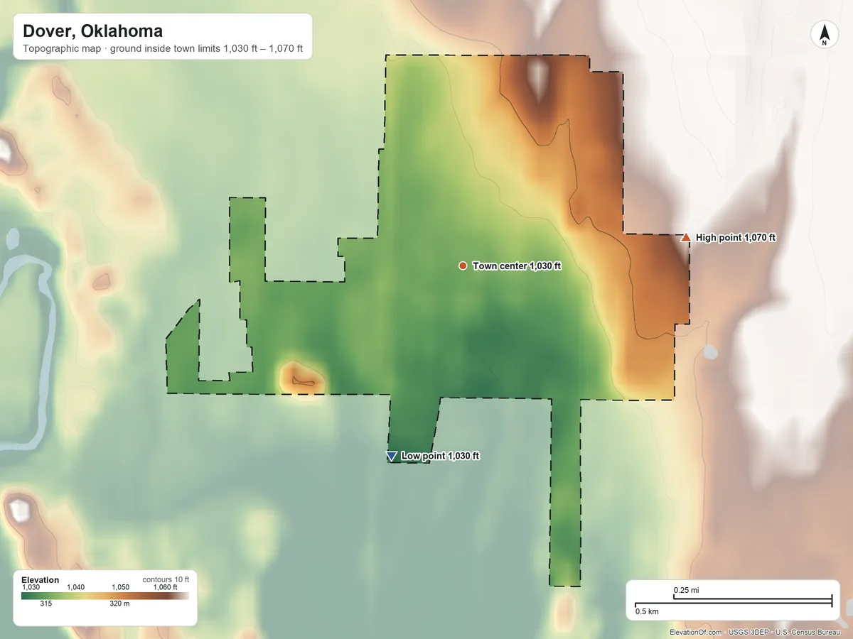 Topographic elevation map of Dover, Oklahoma, shaded from 1,030 ft on the south side to 1,070 ft on the east side