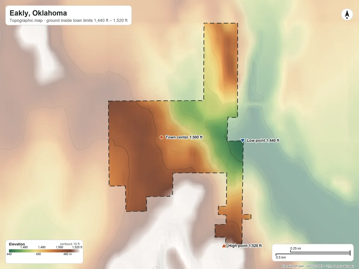 Topographic elevation map of Eakly, Oklahoma, shaded from 1,440 ft on the east side to 1,520 ft on the southeast side