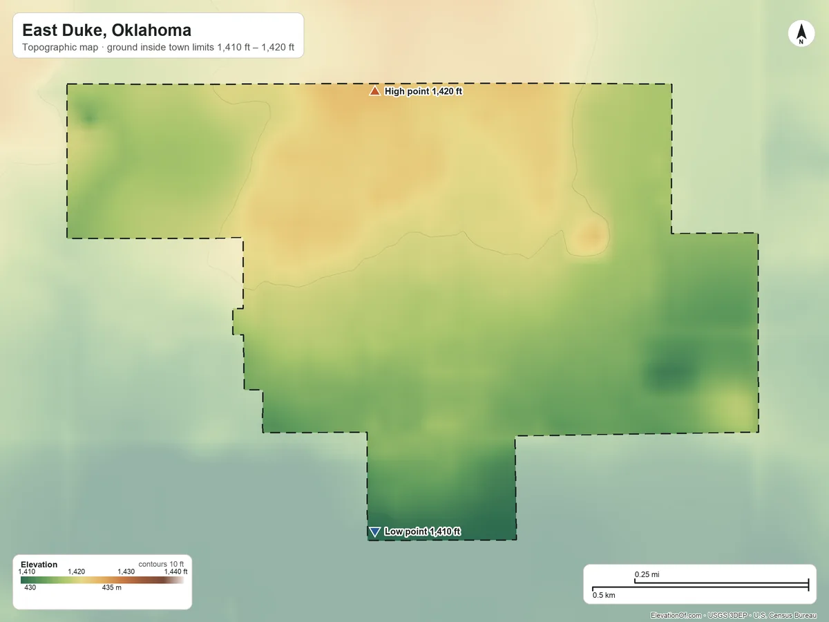 Topographic elevation map of East Duke, Oklahoma, shaded from 1,410 ft on the south side to 1,420 ft on the north side