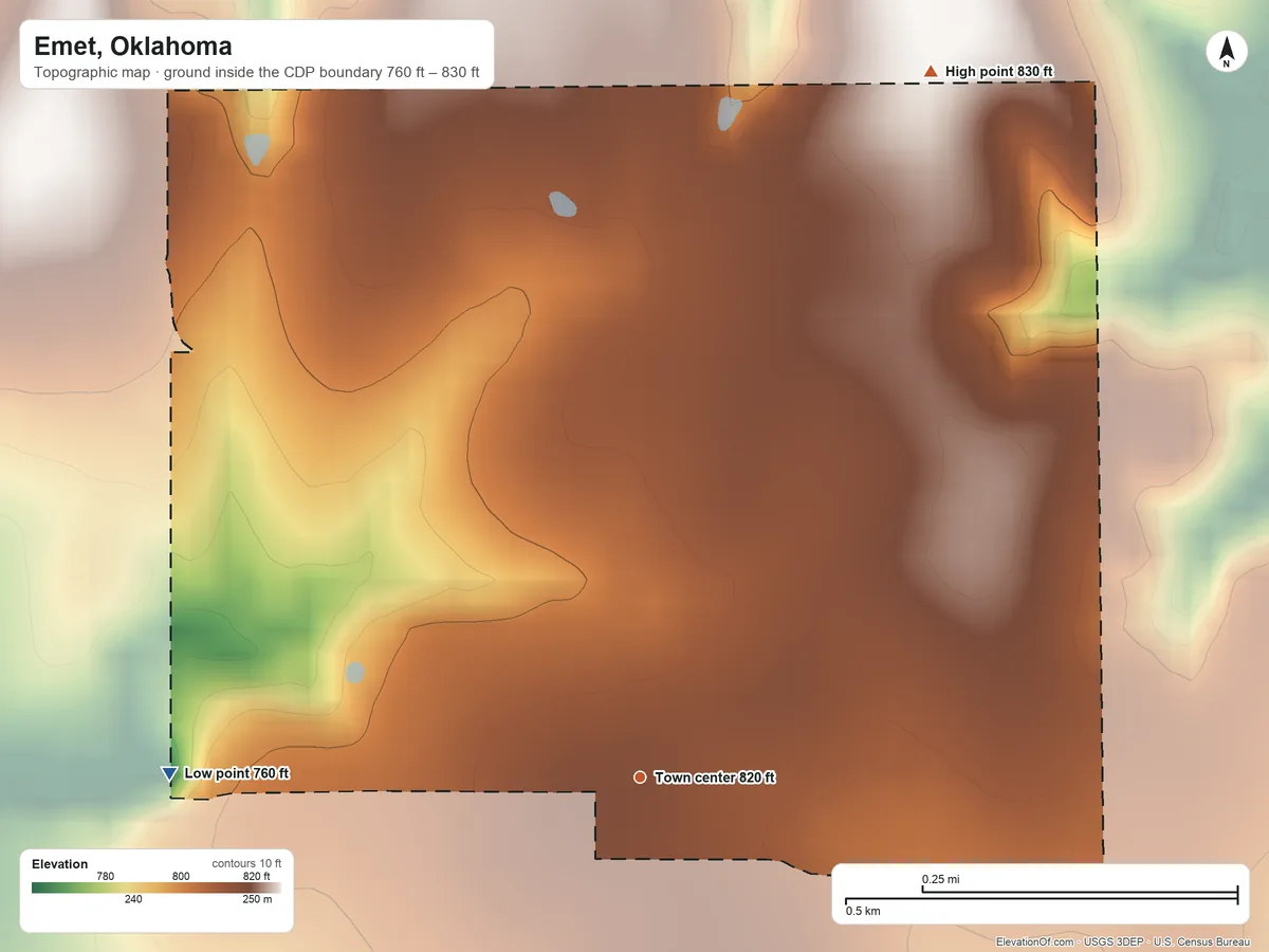 Topographic elevation map of Emet, Oklahoma, shaded from 760 ft on the west side to 830 ft on the north side