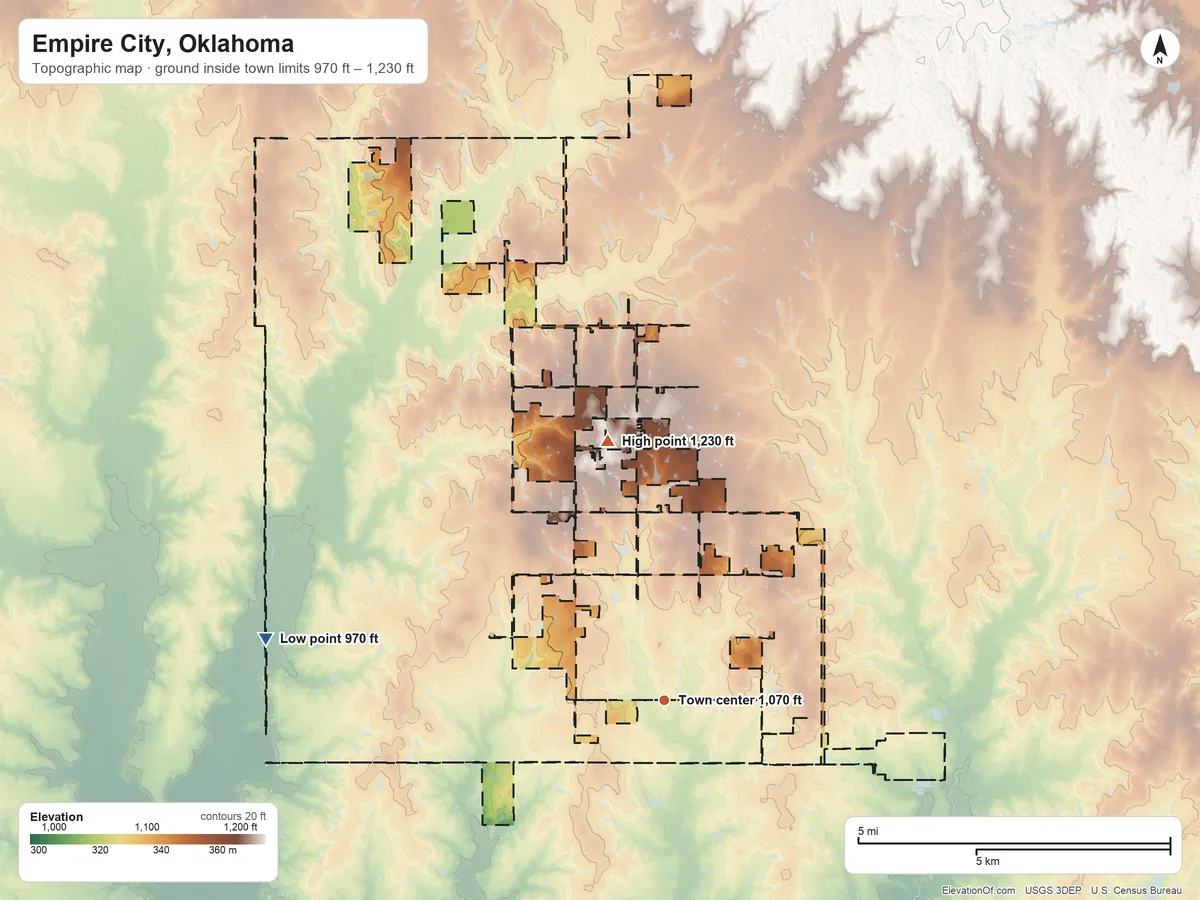 Topographic elevation map of Empire City, Oklahoma, shaded from 970 ft on the west side to 1,230 ft on the north side