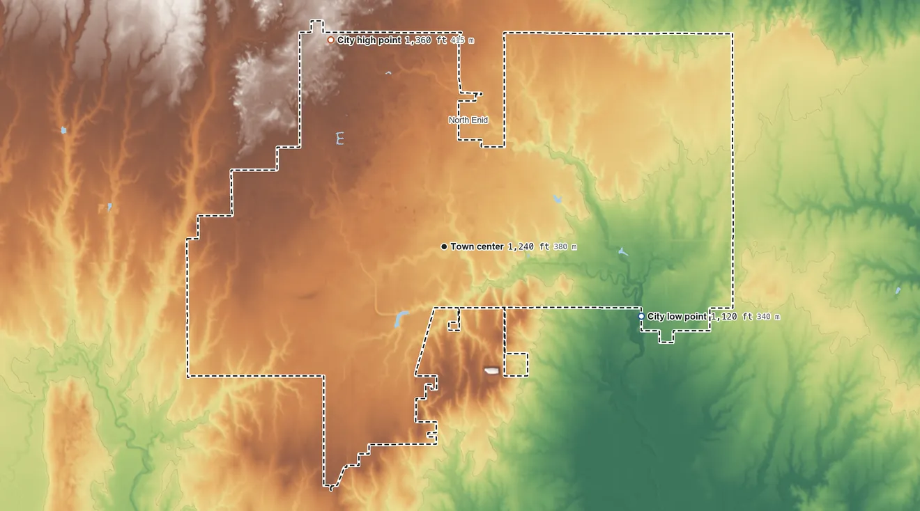 Topographic elevation map of Enid, Oklahoma, shaded from 1,120 ft on the east side to 1,360 ft on the northwest side