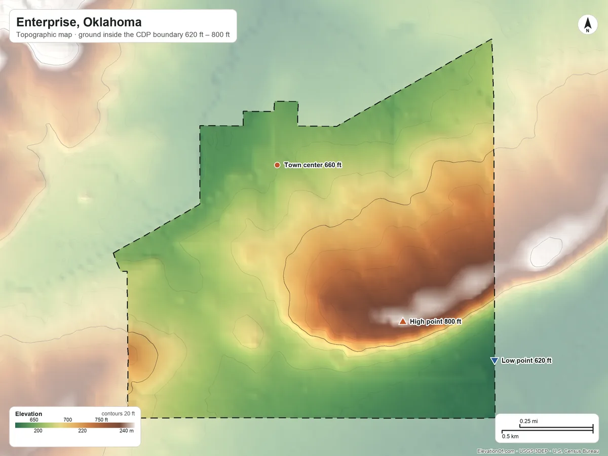 Topographic elevation map of Enterprise, Oklahoma, shaded from 620 ft on the southeast side to 800 ft on the southeast side