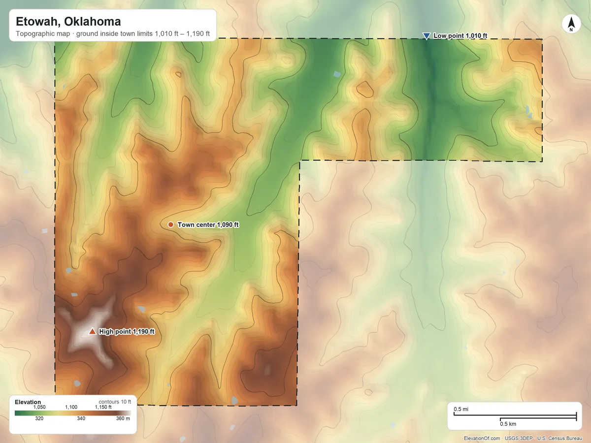 Topographic elevation map of Etowah, Oklahoma, shaded from 1,010 ft on the northeast side to 1,190 ft on the southwest side
