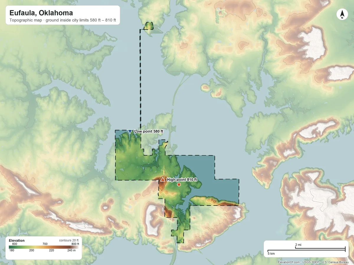 Topographic elevation map of Eufaula, Oklahoma, shaded from 580 ft on the northwest side to 810 ft near the middle