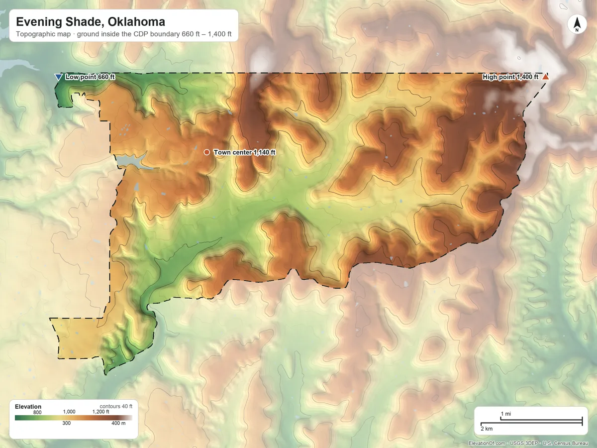 Topographic elevation map of Evening Shade, Oklahoma, shaded from 660 ft on the northwest side to 1,400 ft on the east side