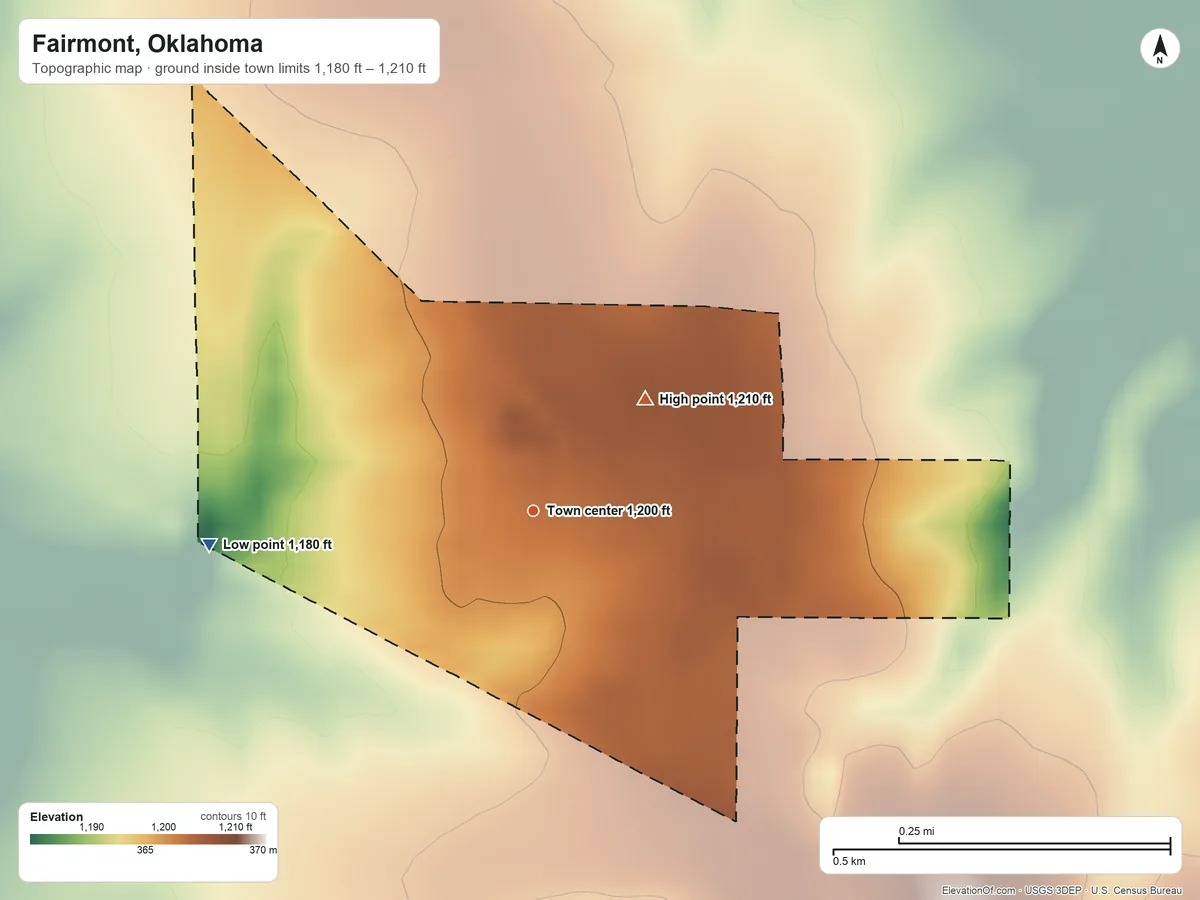 Topographic elevation map of Fairmont, Oklahoma, shaded from 1,180 ft on the west side to 1,210 ft on the northeast side