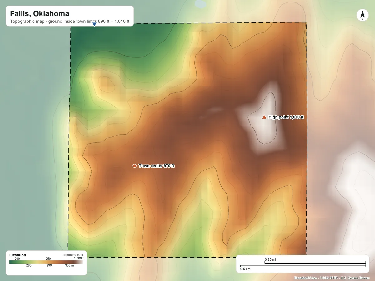 Topographic elevation map of Fallis, Oklahoma, shaded from 890 ft on the north side to 1,010 ft on the east side