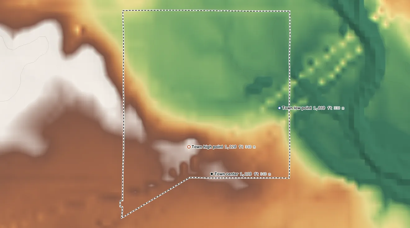 Topographic elevation map of Faxon, Oklahoma, shaded from 1,080 ft on the northeast side to 1,120 ft on the northwest side