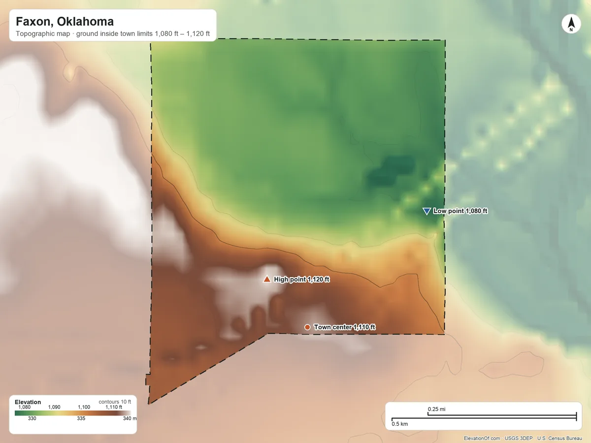Topographic elevation map of Faxon, Oklahoma, shaded from 1,080 ft on the northeast side to 1,120 ft on the northwest side
