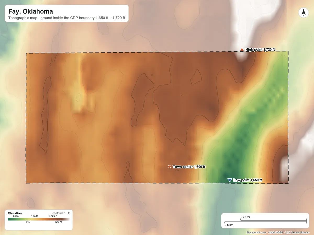 Topographic elevation map of Fay, Oklahoma, shaded from 1,650 ft on the east side to 1,720 ft on the northeast side