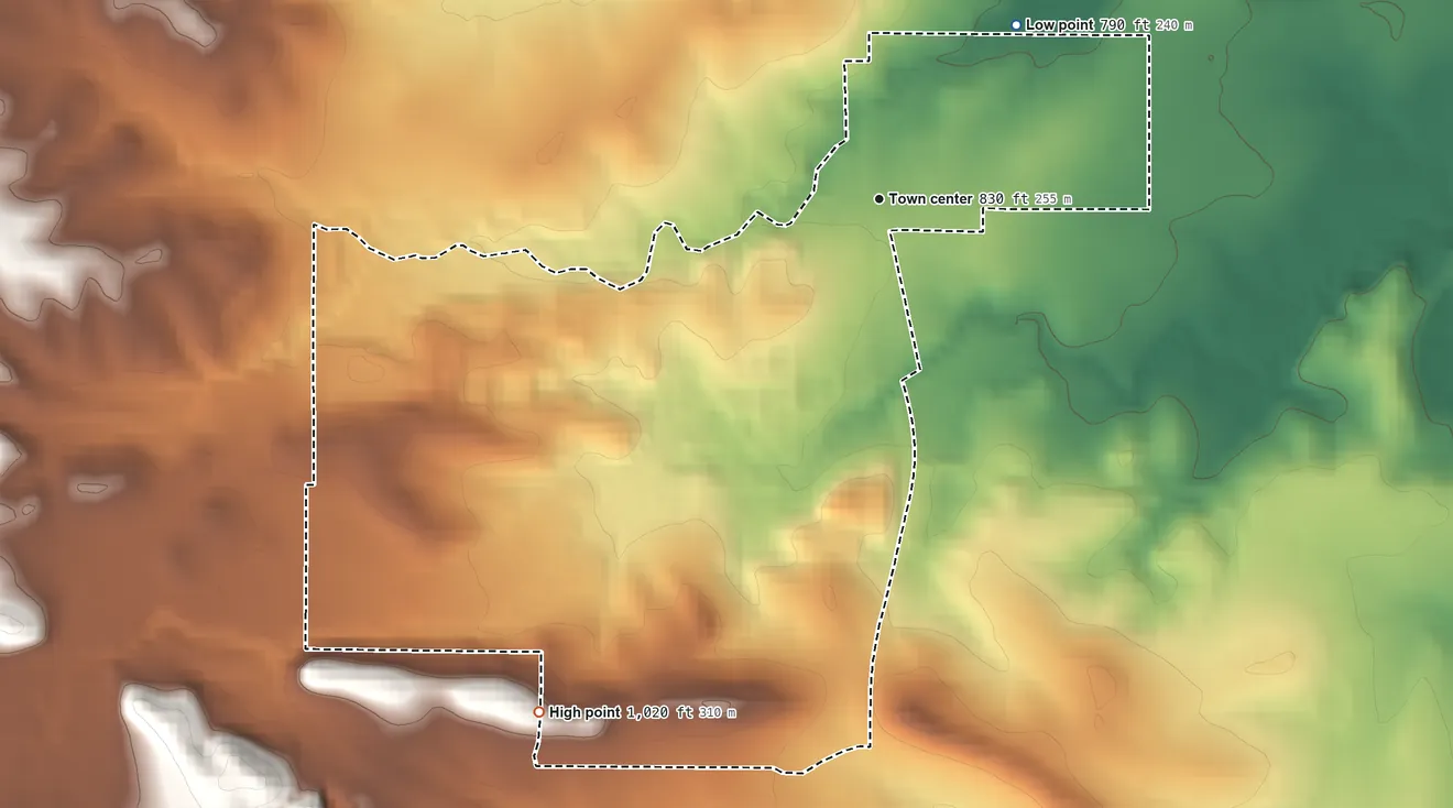 Topographic elevation map of Fittstown, Oklahoma, shaded from 790 ft on the northeast side to 1,020 ft on the southwest side
