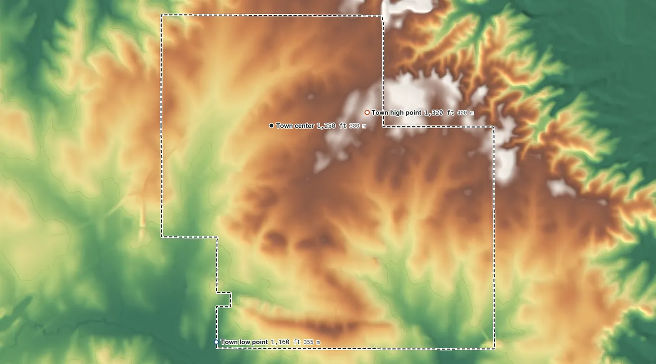 Topographic elevation map of Fitzhugh, Oklahoma, shaded from 1,160 ft on the south side to 1,320 ft on the east side