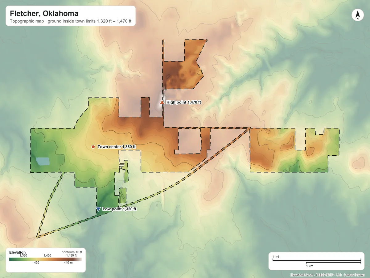 Topographic elevation map of Fletcher, Oklahoma, shaded from 1,320 ft on the south side to 1,470 ft on the northeast side
