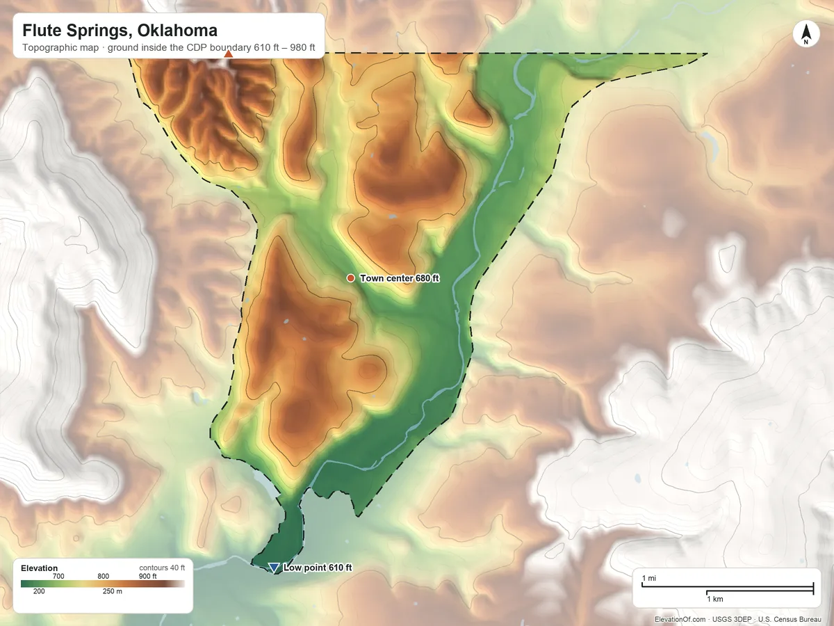 Topographic elevation map of Flute Springs, Oklahoma, shaded from 610 ft on the south side to 980 ft at the foot of the Brushy Mountains