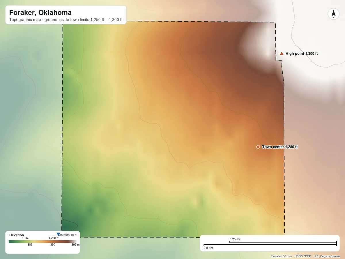 Topographic elevation map of Foraker, Oklahoma, shaded from 1,250 ft on the southwest side to 1,300 ft on the north side